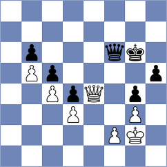 Avramidou - Filippova (chess.com INT, 2024)