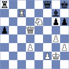 Henriquez Villagra - Matinian (chess.com INT, 2024)
