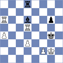 Hansen - Yushko (chess.com INT, 2023)