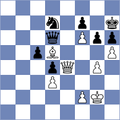 Stillger - Pham Le Thao Nguyen (chess.com INT, 2024)