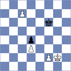 Krush - Dzagnidze (chess.com INT, 2021)