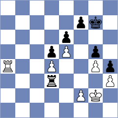 Hamitevici - Petr (chess.com INT, 2024)