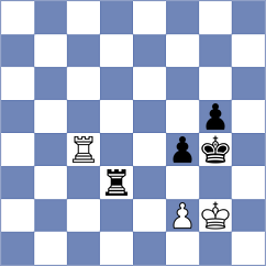 Chasin - Harsha (chess.com INT, 2021)