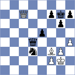 Pon - Rojas Alarcon (chess.com INT, 2023)