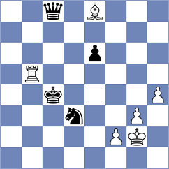 Todorovic - Romanchuk (chess.com INT, 2021)