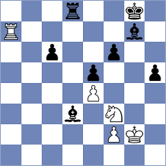 Horak - Carlsen (chess.com INT, 2024)