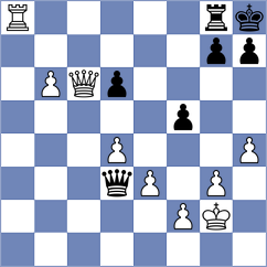 Stojanovski - Gandhi (chess.com INT, 2024)