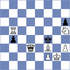 Chigaev - Kuzmicz (chess.com INT, 2022)