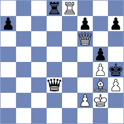 Mazurkiewicz - Buscar (chess.com INT, 2023)