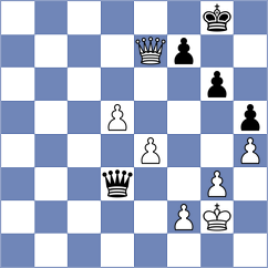 Tari - Brodsky (chess.com INT, 2024)