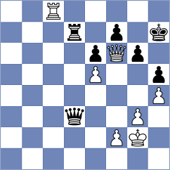 Jojua - Jakovenko (Chess.com INT, 2021)