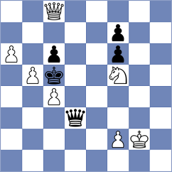 Veinberg - Chyzy (chess.com INT, 2024)
