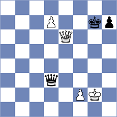 Stany - Plotnikov (chess.com INT, 2021)