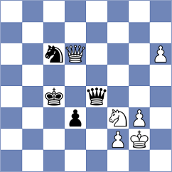 Bernabeu Lopez - Machidon (chess.com INT, 2023)
