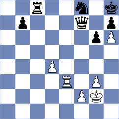 Copeland - Melkumyan (chess.com INT, 2024)