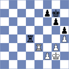 Alcazar Jimenez - Filindash (chess.com INT, 2024)