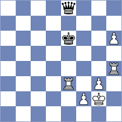Baskakov - Shubenkova (chess.com INT, 2024)