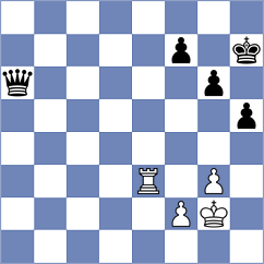 Jiang - Bobadilla Viera (chess.com INT, 2023)