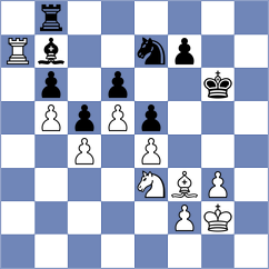Khromkin - Nikolic (chess.com INT, 2024)