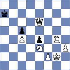 Romero Arzuaga - Winkels (chess.com INT, 2023)