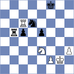 Ramirez M. - Fajdetic (chess.com INT, 2023)