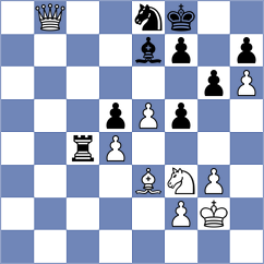 Prydun - Buchenau (chess.com INT, 2024)