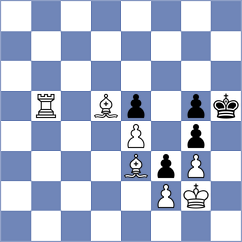 Mitrovic - February (chess.com INT, 2023)