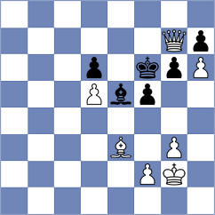 Zia - Minina (chess.com INT, 2024)