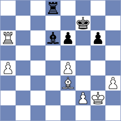 Goncharov - Guzman Moneo (Chess.com INT, 2021)
