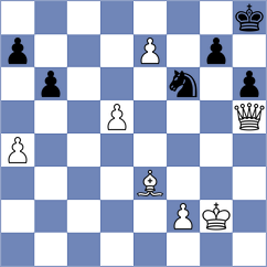 Santos Latasa - Haring (chess.com INT, 2024)