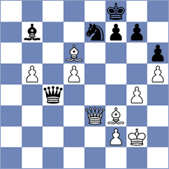 Dragun - Skuhala (chess.com INT, 2023)