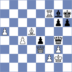 Gvetadze - Cohen (Chess.com INT, 2020)