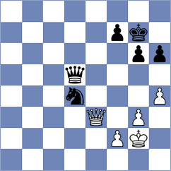 Butolo - Jaskolka (chess.com INT, 2023)