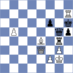 Sargsyan - Gruzman (chess.com INT, 2024)