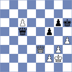Plyasunov - Grunberg (chess.com INT, 2023)