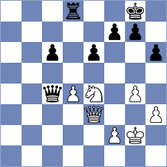 Hanley - Gritsenko (Chess.com INT, 2021)