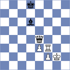 Yeritsyan - Katz (chess.com INT, 2023)