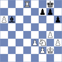 Praggnanandhaa - Kiolbasa (chess24.com INT, 2021)