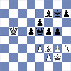 Guerb - Shapiro (chess.com INT, 2023)