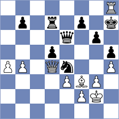 Hirneise - Gulamirian (chess.com INT, 2023)