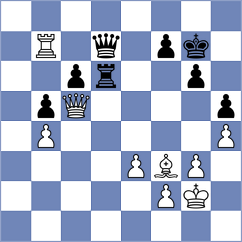 Rustemov - Jegorovas (chess.com INT, 2024)