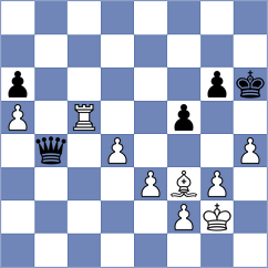 Wieczorek - Schnaider (chess.com INT, 2023)