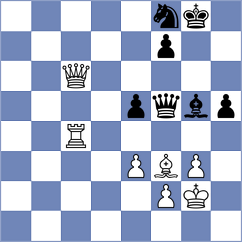 Domingo Nunez - Durarbayli (chess.com INT, 2024)