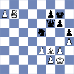 Sokolovsky - Jain (chess.com INT, 2022)