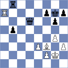 Nguyen - Cuarta Garcia (Chess.com INT, 2020)