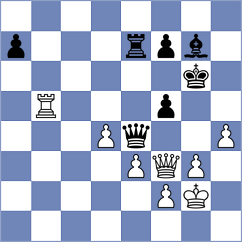 Simonovic - Mago Perez (chess.com INT, 2023)