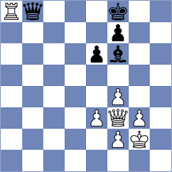 Sarana - Troff (chess.com INT, 2024)