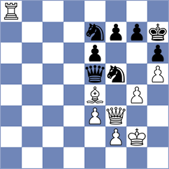 Garrido Outon - Mayaud (Chess.com INT, 2021)