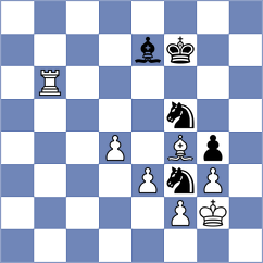 Weetik - Nepomniachtchi (chess.com INT, 2024)