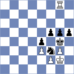 Chigaev - Sarana (chess.com INT, 2023)